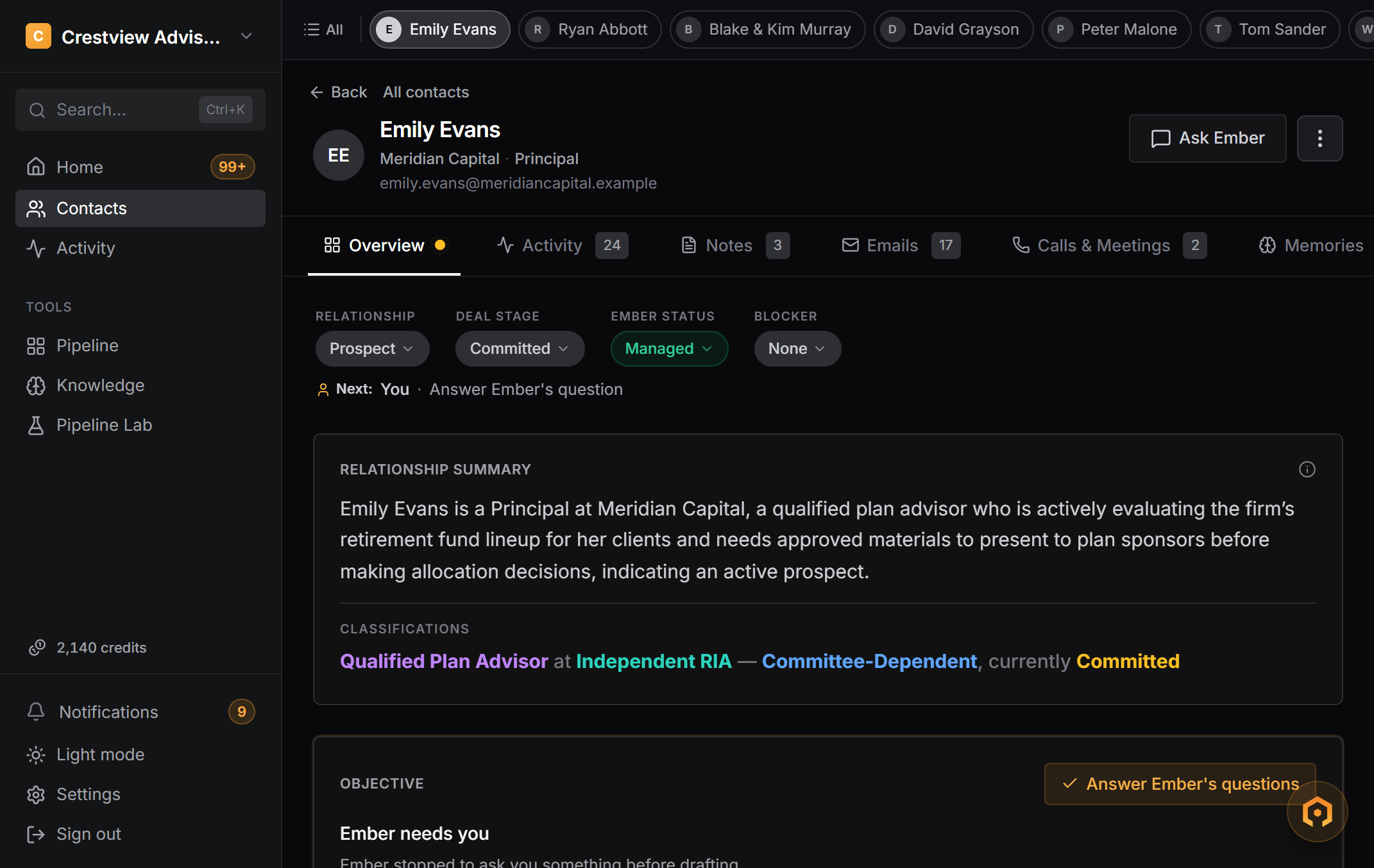 An Ember contact view: relationship summary, classifications, deal stage, and the next move for one person